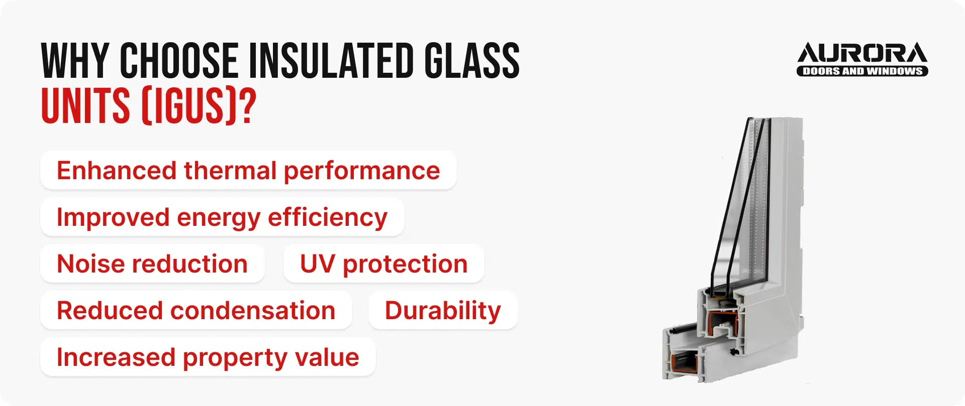 Why Choose Insulated Glass Units (IGUs)?