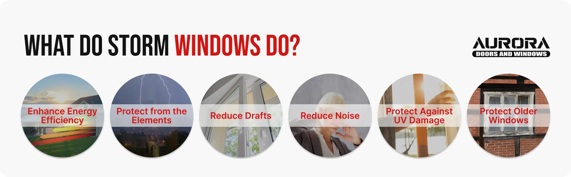 What Do Storm Windows Do?