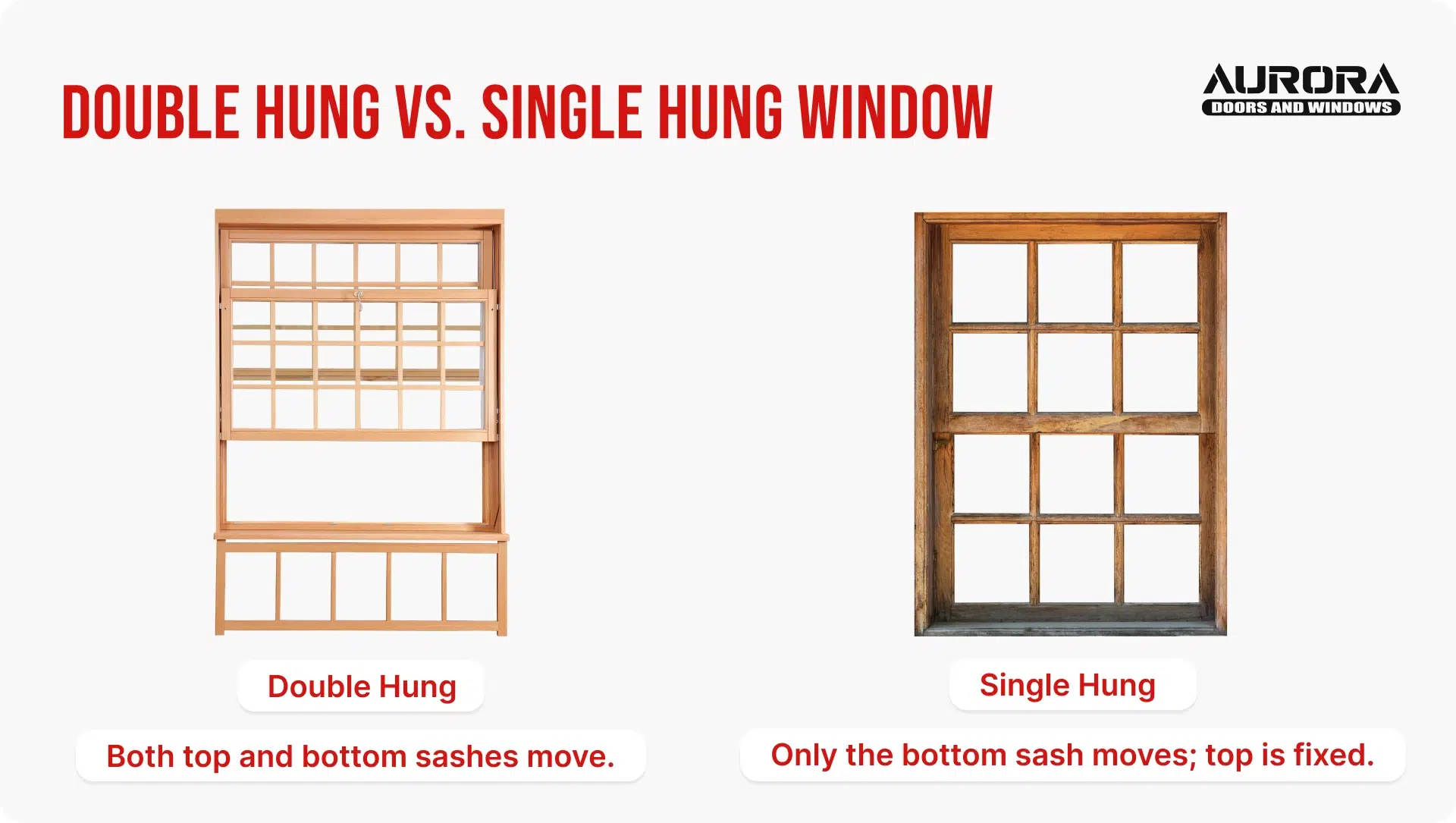 Double Hung vs. Single Hung Window